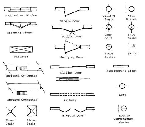 Interior Design Floor Plan Symbols Autocad Drawings Of Buildings Free