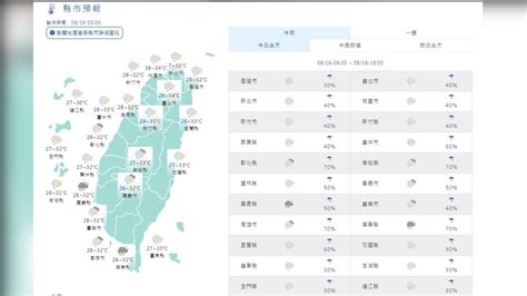 低壓帶影響今西半部全天短暫雨 午後防局部大雨│颱風│降雨│台灣│tvbs新聞網