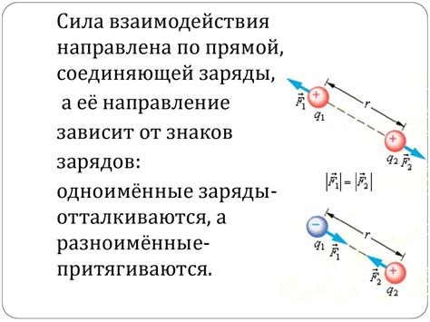 Электрический заряд. Закон сохранения электрического заряда ...