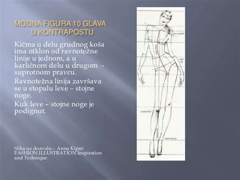 Modna figura