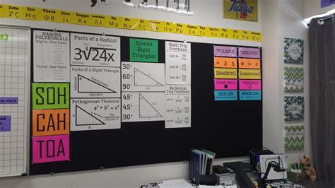 11 Creative Math Bulletin Board Ideas