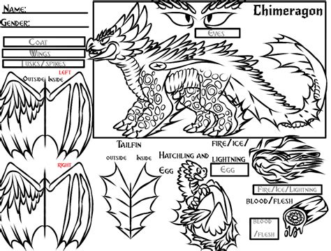 Pin by bryan the tomato boy on HTTYD | How train your dragon, How to ...