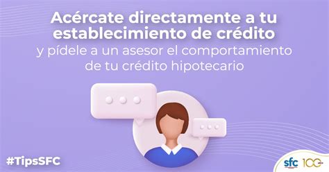 Superfinanciera on Twitter Puedo realizar ajustes a mi crédito