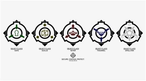 Scp Foundation Classes By Transparent Scp Logo  Hd Png