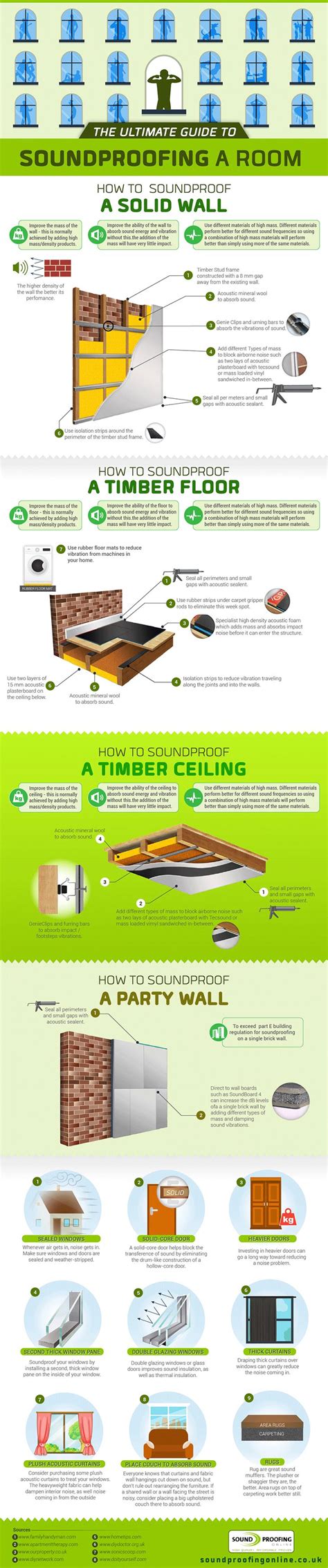 21 New Basement Recording Studio Design Basement Tips