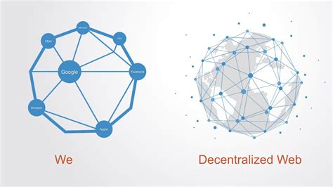 4 Decentralized Web Youtube