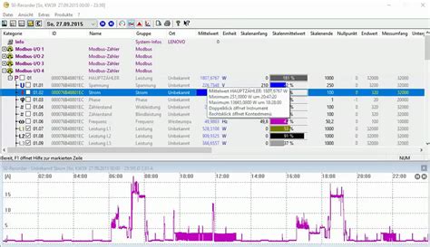 Stromverbrauch Messen Und Aufzeichnen S Recorder