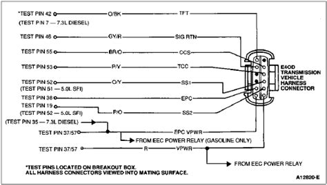 Ford Bronco E Od Transmission Wiring Diagram Wiring Diagram Pictures