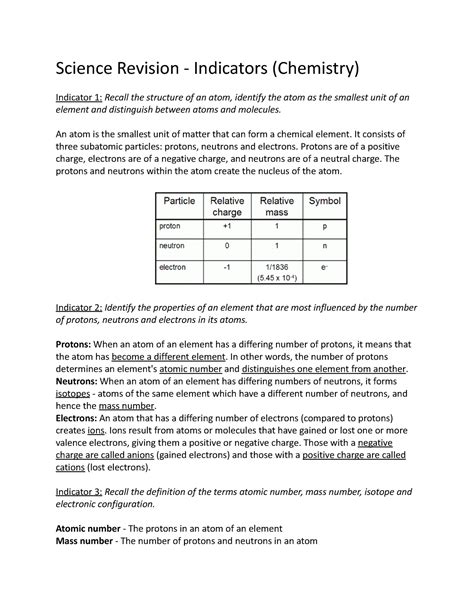 Science Yearly 2021 Science Revision Indicators Chemistry