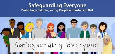 Safeguarding Adults Bridgewater Community Healthcare Nhs Foundation Trust