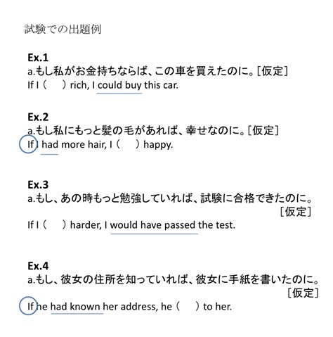 誰でもわかる英文法解説！仮定法の問題を5秒で簡単に解く方法 【公式】進学塾リオン総合型選抜・推薦入試 大学受験高校生中学生の英語専門