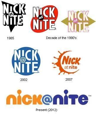 9 best images about nick at nite on Pinterest | Crafts, Cookie jars and TVs