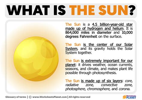 The Radiant Symbolism Exploring The Meaning Of The Sun