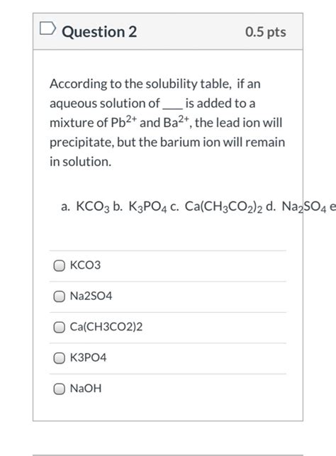 Solved Question 2 05 Pts According To The Solubility Table