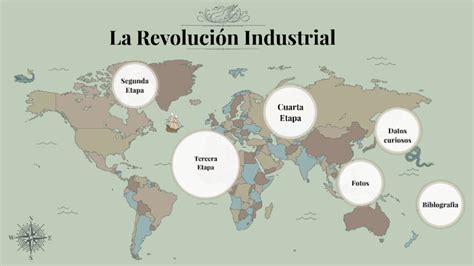 Revolución Industrial by 2023 Andres Orduz on Prezi