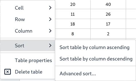 Advanced Tables Plugin Docs TinyMCE