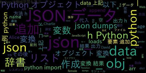 Python Requestsのインストールガイド Macvscodewindows対応 ｜ 自作で機械学習モデル・aiの使い方を学ぶ