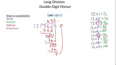 Division With Two Digit Divisors