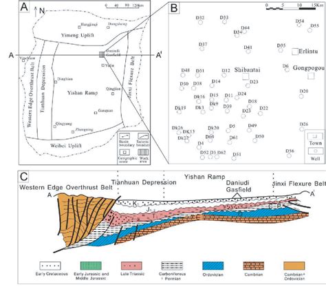 Figure 1 From Sedimentary Systems And Their Influences On Gas