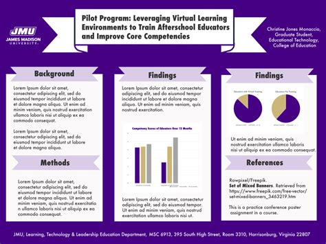 Selected Works: Academic Conference Poster – Christine JM Portfolio