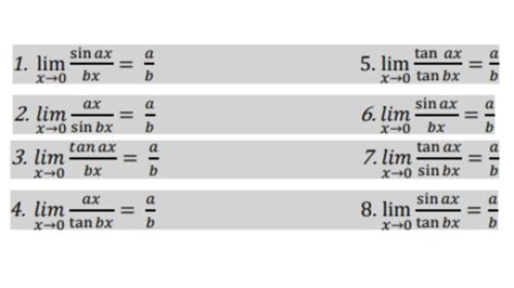 Rumus Limit Fungsi Trigonometri Contoh Soal Dan Cara Mengerjakannya