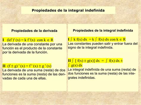 Integrales Indefinidas Ppt