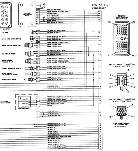 Cummins Valve Stand Alone Harness