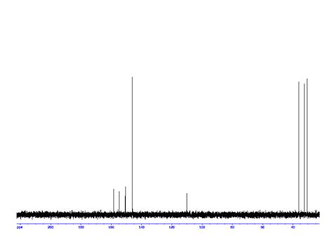 Caffeine Nmr