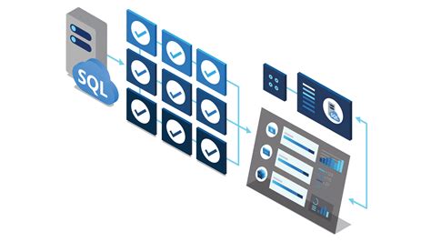 Sql Microsoft Azure