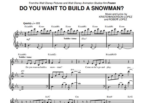 Frozen Do You Want To Build A Snowman Free Sheet Music PDF For Piano