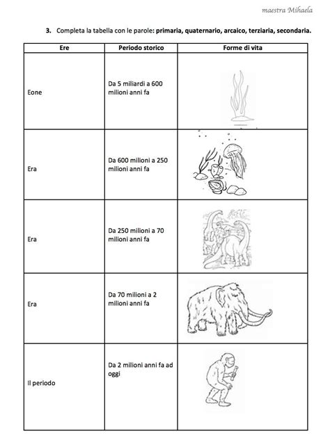 Classe Terza Storia Le Ere Geologiche Artofit