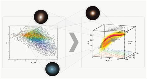 The Reference Catalog Of Galaxy Seds — Home