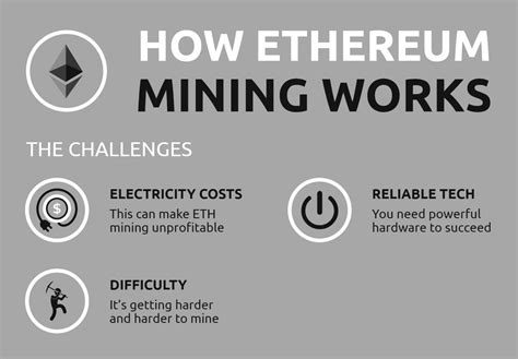 How To Mine Ethereum Step By Step New Guide