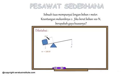 Materi Keuntungan Mekanis Pesawat Sederhana Ipa Kelas Youtube