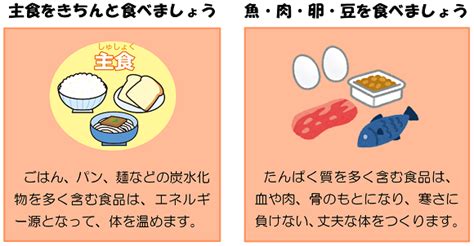 Vol24 寒さに負けない食事をしよう！｜福井市結婚・子育て応援サイト はぐくむnet