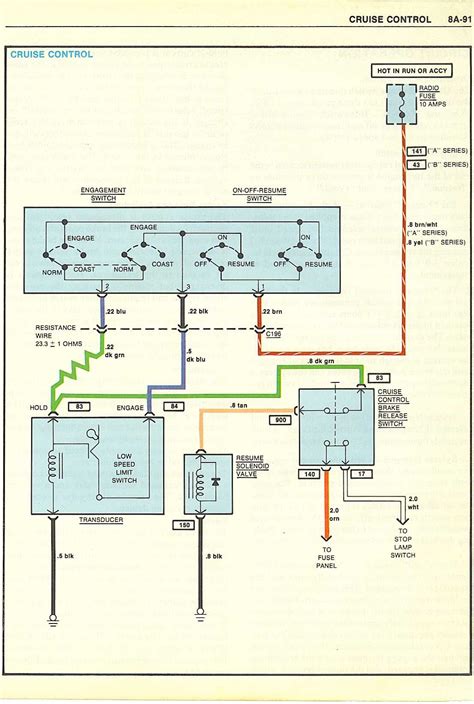 The Ultimate Guide To Understanding Kenworth W900 Wiring Diagrams