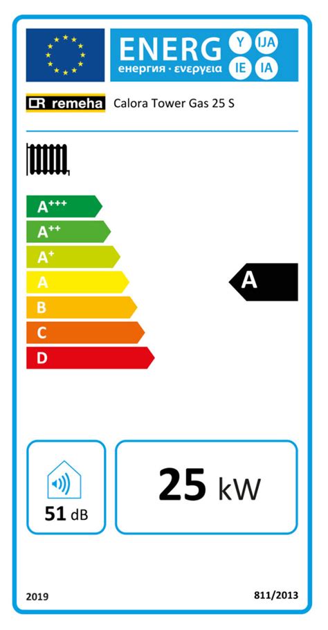 Remeha Gas Brennwert Kessel Bodenstehend 25 KW Calora Tower 25 S 25