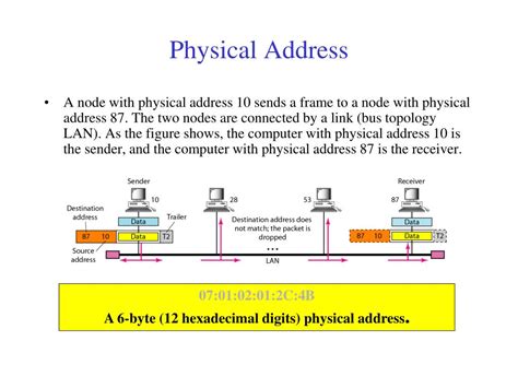 Ppt Chapter 2 Network Models Powerpoint Presentation Free Download