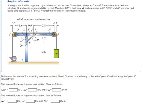 Solved Required Information A Weight W 4 Kn Is Supported By