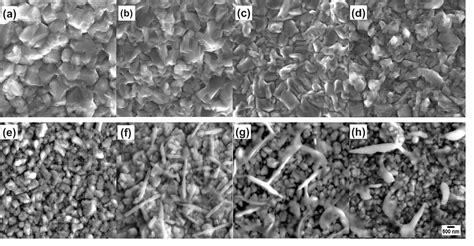 Figure 1 from Copper-based Graphene Nanoplatelet Composites as ...