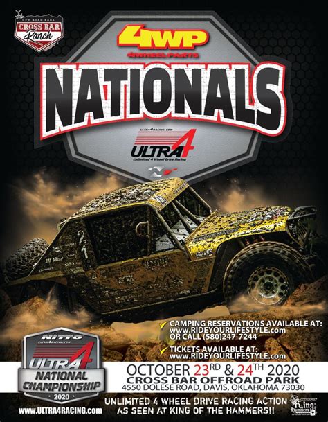 WHERE TO RIDE AND RACE YOUR UTV ULTRA4 2020 NATIONALS UTV Action