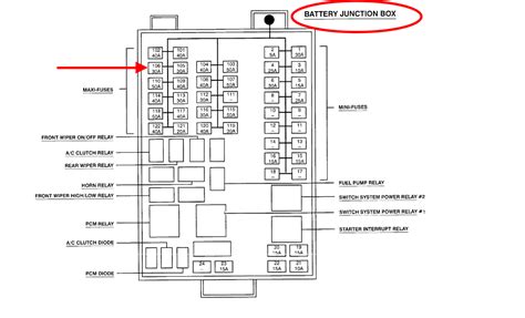 1999 Ford Windstar What Is The Fuse That Controls The Front Electric Windows And Where Is It Located