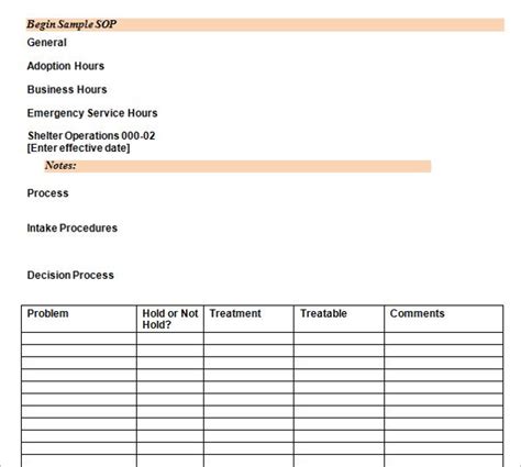 Manufacturing Sop Template Excel