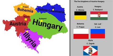 The Five Kingdoms Of Austria Hungary What If Partition Of Austria