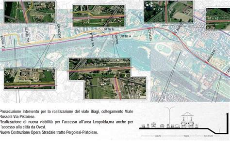 Cascine tra binari e asfalto il caso Pistoiese Rosselli Attualità