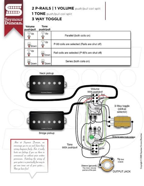 Wiringcircuit Help For P Rails And Triple Shots Seymour Duncan User