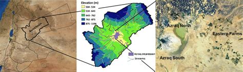 Azraq Basin Elevation And Streams Download Scientific Diagram