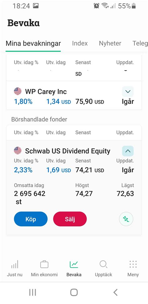 En Liten Avanza Bugg Fonder Fondrobotar Och Indexfonder