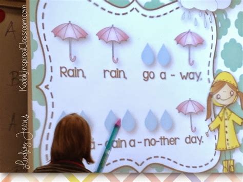 Kodaly Inspired Classroom: Rain, Rain, Go Away