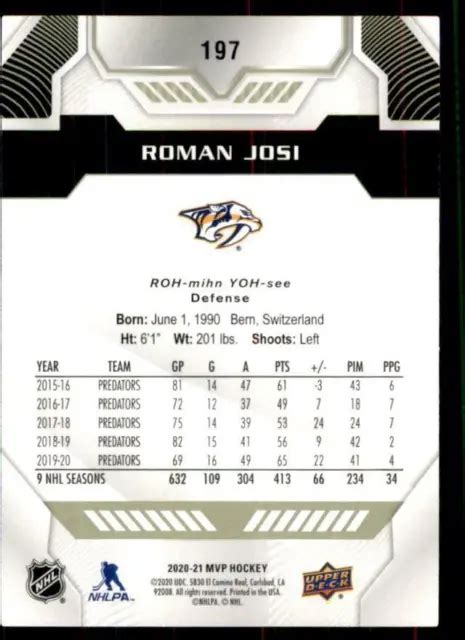 2020 21 Ud Mvp Base 197 Roman Josi Nashville Predators Eur 1 10